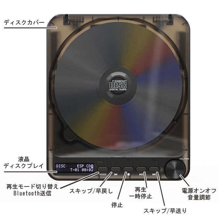 リラックス ピクセルチューンズ CDプレーヤー RE-D9X01 送料無料 Bluetooth対応 レトロプレーヤー 音楽 CD スケルトン レトロフューチャー ESP機能 壁掛けOK ワイヤレス接続可 インテリアウォームグレー