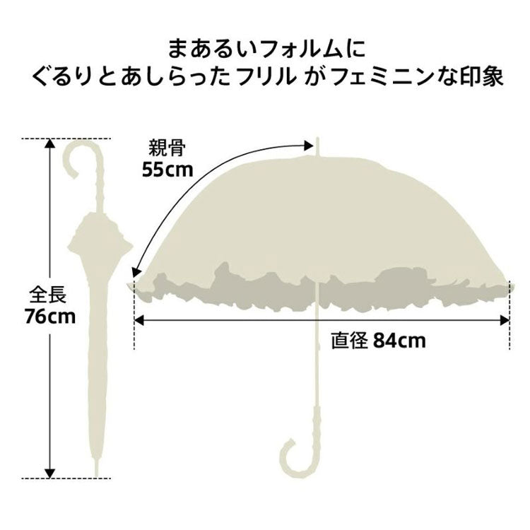 シンクビー カサノヴァ 晴雨兼用傘 チェリーミント ピンク A003517 A003518 送料無料 傘 UVカット 紫外線防止