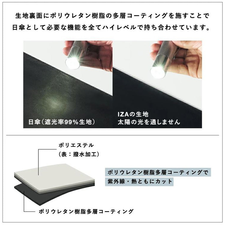 IZA 折りたたみ傘 日傘 Automatic & Safe ZA013 送料無料 折り畳み傘 傘 雨傘 完全遮光 晴雨兼用 自動開閉 ワンタッチ 遮光 ユニセックス 大きめ