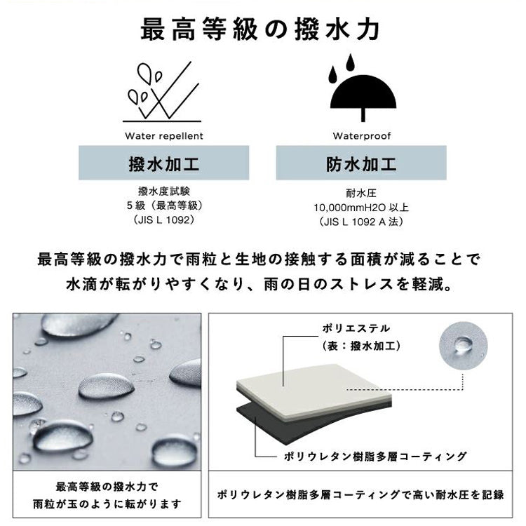 IZA 折りたたみ傘 日傘 Automatic & Safe ZA013 送料無料 折り畳み傘 傘 雨傘 完全遮光 晴雨兼用 自動開閉 ワンタッチ 遮光 ユニセックス 大きめ