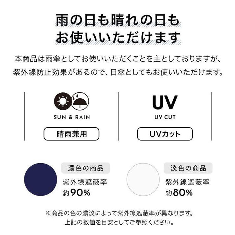 Wpc. ミルキードット ミニ 折りたたみ傘 雨傘 日傘 晴雨兼用 傘 定形外 送料無料 6375-011-002 ドット ハート UVカット 紫外線対策 遮光