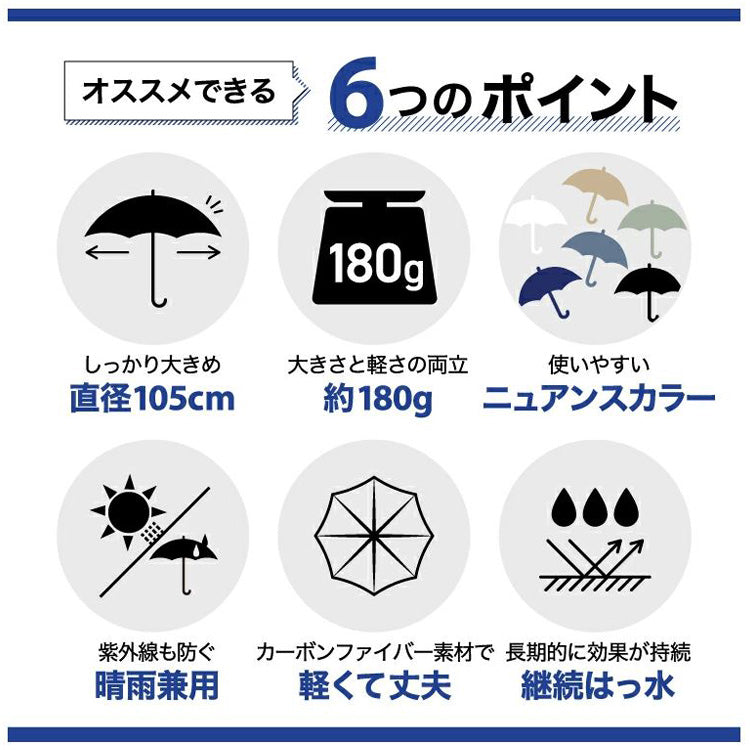 Wpc. AIR-LIGHT LARGE FOLD 折りたたみ傘 UX012 定形外 送料無料 雨傘 日傘 傘 晴雨兼用 撥水 ユニセックス 軽い 大きめ シンプル スリム コンパクト 無地