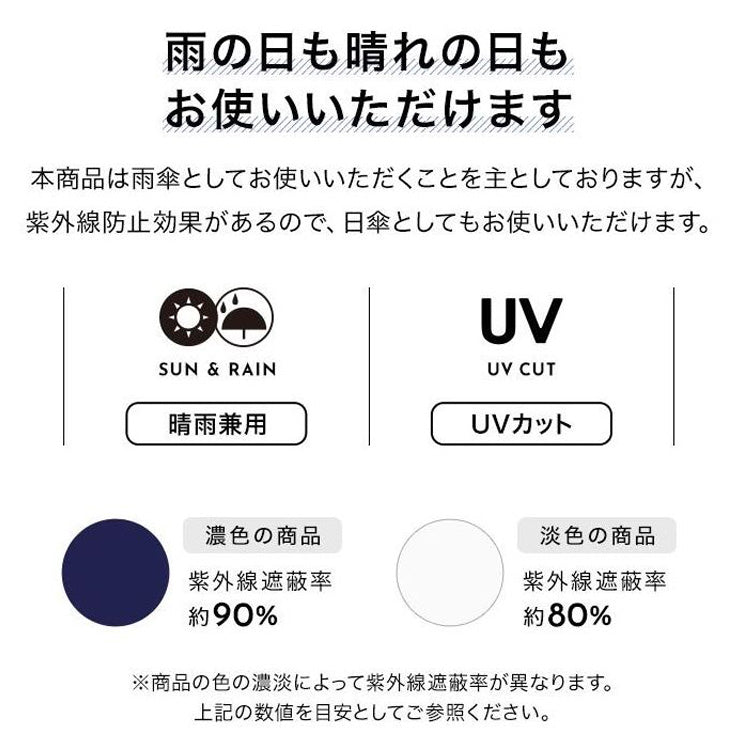 Wpc. AIR-LIGHT LARGE FOLD 折りたたみ傘 UX012 定形外 送料無料 雨傘 日傘 傘 晴雨兼用 撥水 ユニセックス 軽い 大きめ シンプル スリム コンパクト 無地