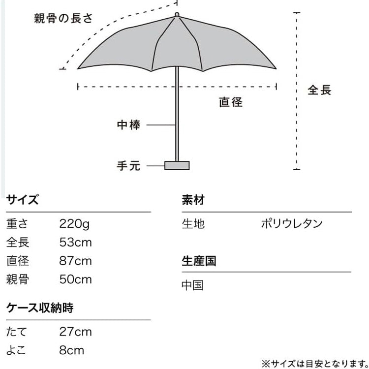 えのすい × Wpc. 折り畳み傘 アンブレラ おはよう、大水槽 おやすみ 、くらげ 定形外 送料無料 ビニール傘 折りたたみ 傘 新江ノ島水族館 コラボ ブルー