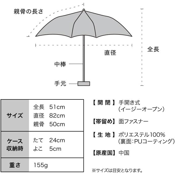 旅する喫茶×Wpc. クリームソーダパラソル 折りたたみ 日傘 ミニ 定形外 送料無料 傘 Wpc. 雨傘 折りたたみ傘 軽量 コンパクト晴雨兼用 ソーダ アイス