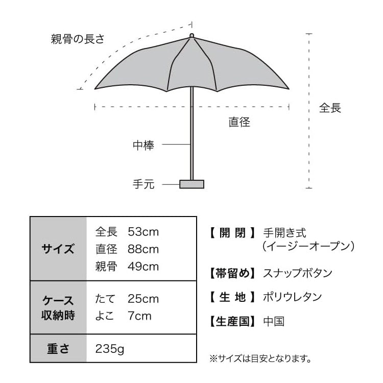 マーメイドアンブレラ ミニ 折り畳み傘 Wpc. 折りたたみ傘 定形外 送料無料 ビニール傘 折りたたみ 傘 真珠 人魚 マーメイド