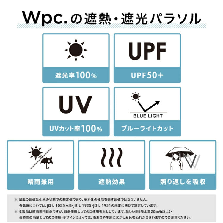 遮光 リムオーガンジープリント ミニ 日傘 折りたたみ傘 定形外 送料無料 Wpc. 傘 雨傘 折り畳み傘 801-11039-102 晴雨兼用