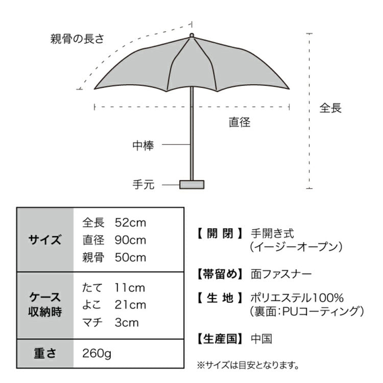 遮光 パステルペイント ミニ 折りたたみ傘 Wpc. 雨傘 折りたたみ 日傘 傘 折り畳み傘 801-11497-102 晴雨兼用 パステル アート