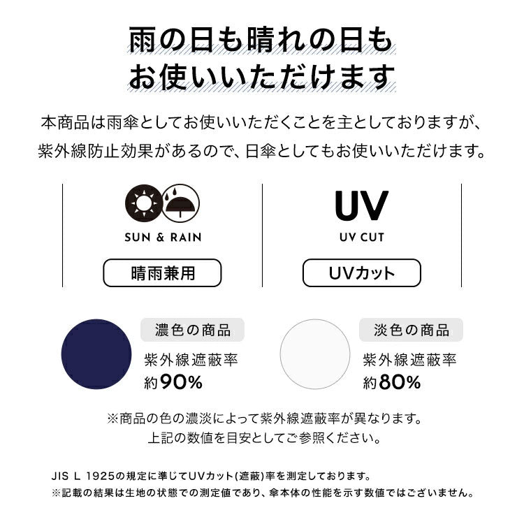 Wpc. 折りたたみ傘 ジャパニーズトラディショナルカラーズ アンブレラ ミニ 55cm JTC-001 定形外 送料無料 傘 軽量 桜 くちなしの実 藤 松葉 菜の花 チャーム付き 雨傘 日傘 晴雨兼用 花言葉 UVカット イージーオープン 和風 ギフト