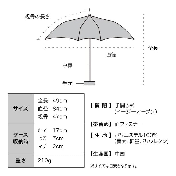 ポケモン 遮光 冒険の始まり ミニ ヒトカゲ ゼニガメ フシギダネ Wpc. 折り畳み傘 晴雨兼用 日傘 傘 801-pm002-102 雨傘 折りたたみ 定形外 送料無料 完全遮光 UVカット POKEMON