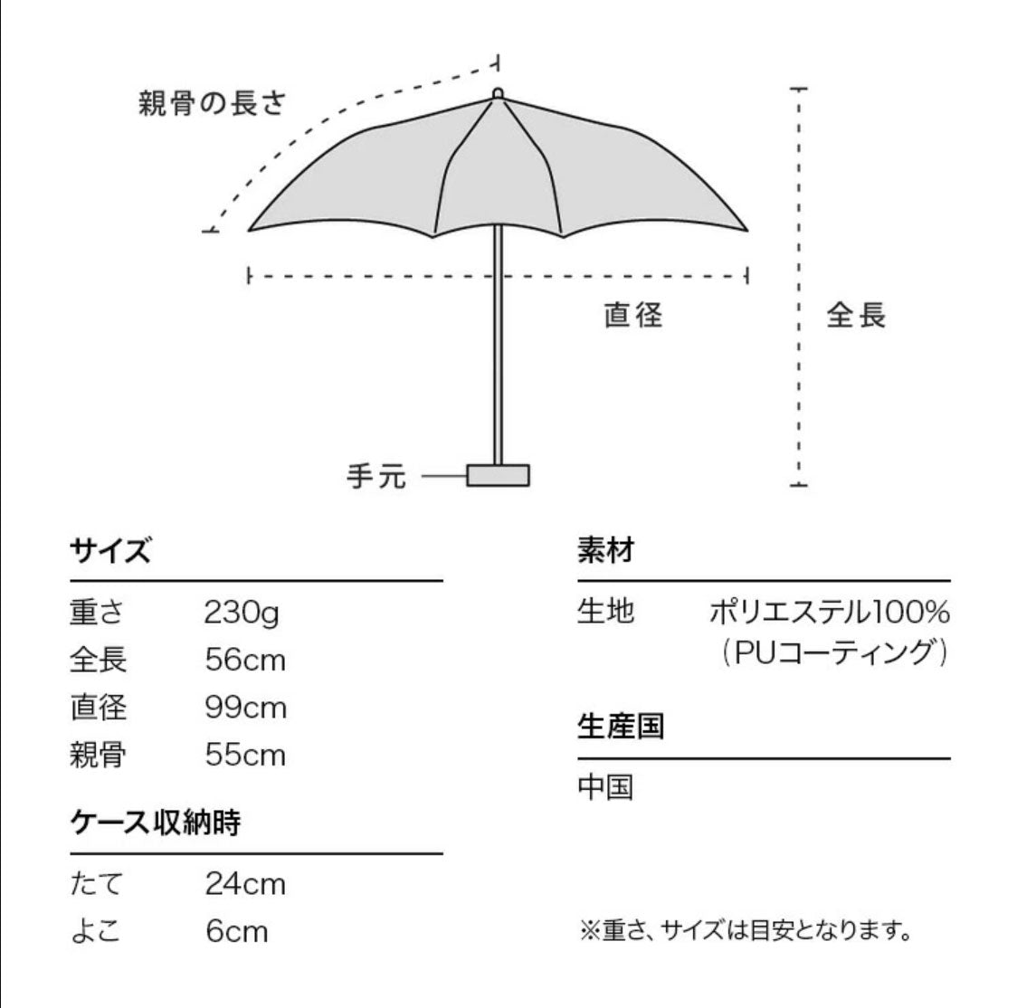 遮光ミニマム ベーシック パラソル 折りたたみ傘 定形外 送料無料 801-18162-102 傘 折り畳み 日傘 雨傘 晴雨兼用 UVカット ユニセックス