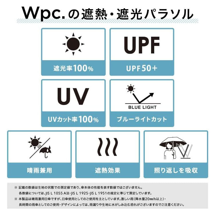 ポケモン 遮光 冒険のパートナー ミニ 折りたたみ傘 定形外 送料無料 801-pm001-102 傘 折り畳み 日傘 雨傘 晴雨兼用 ピカチュウ プリン メタモン カビゴンピカチュウ