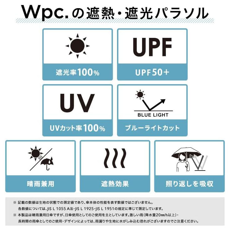 遮光 ポシェットtiny ポシェットタイニー 折りたたみ傘 日傘 晴雨兼用 折りたたみ 傘 折り畳み ケース ショルダー 801-16896-102 完全遮光 シンプル ケース付きベージュ