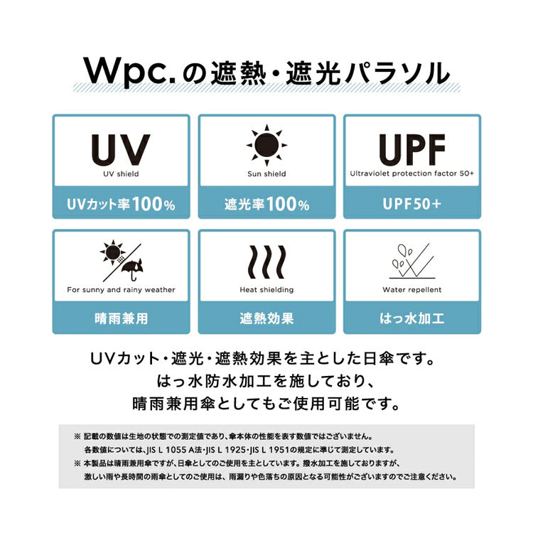 Wpc. 遮光 アンブレにゃん 沖昌之×Wpc. 折り畳み傘 晴雨兼用 日傘 雨傘 沖昌之 定形外 送料無料 完全遮光 UVカット 猫 ネコ ねこ 801-OM003-102 撥水 軽量 花 ギフト