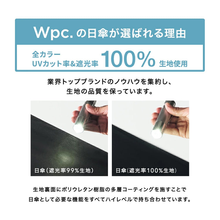 Wpc. 遮光 アンブレにゃん 沖昌之×Wpc. 折り畳み傘 晴雨兼用 日傘 雨傘 沖昌之 定形外 送料無料 完全遮光 UVカット 猫 ネコ ねこ 801-OM003-102 撥水 軽量 花 ギフト