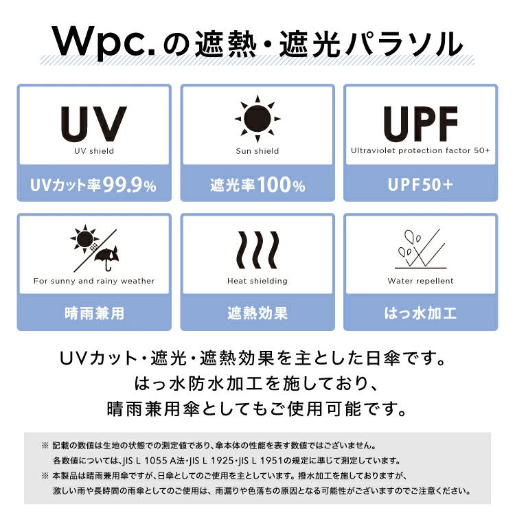 沖昌之×Wpc. 遮光 軽量 アンブレにゃん 801-om004-102 定形外 送料無料 ねこ 日傘 折りたたみ 晴雨兼用 UVカット 撥水加工