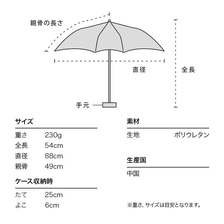 沖昌之×Wpc. 肉球アンブレにゃんmini 折りたたみ傘 PT-OM-005-002 定形外 送料無料 ねこ アンブレにゃん 折りたたみ 透明 雨傘