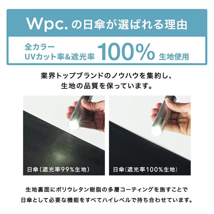 Wpc. 遮光 ニュアンスライン ミニ 折りたたみ傘 801-13854-102 晴雨兼用 送料無料 折り畳み傘 傘 雨傘 日傘 完全遮光 撥水 クリアハンドル
