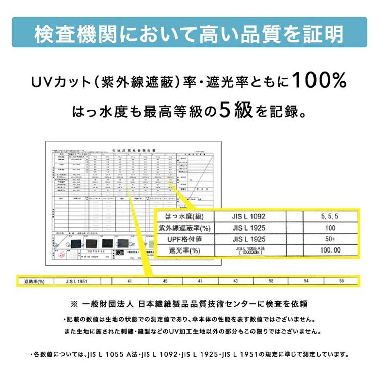 Wpc. 遮光 ニュアンスライン ミニ 折りたたみ傘 801-13854-102 晴雨兼用 送料無料 折り畳み傘 傘 雨傘 日傘 完全遮光 撥水 クリアハンドル