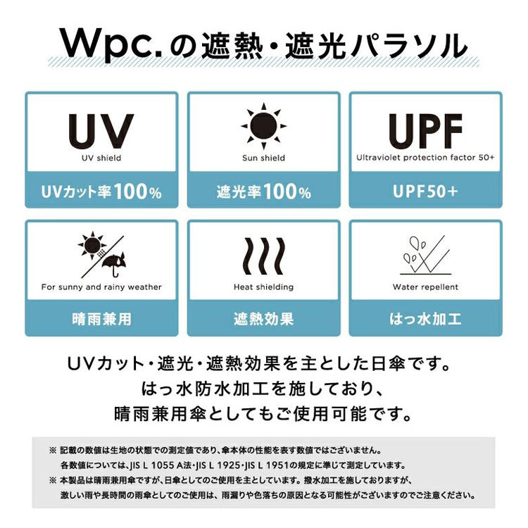 Wpc. 遮光 セーラー ミニ 折りたたみ傘 801-13719-102 晴雨兼用 定形外 送料無料 折り畳み傘 傘 雨傘 日傘 完全遮光 撥水