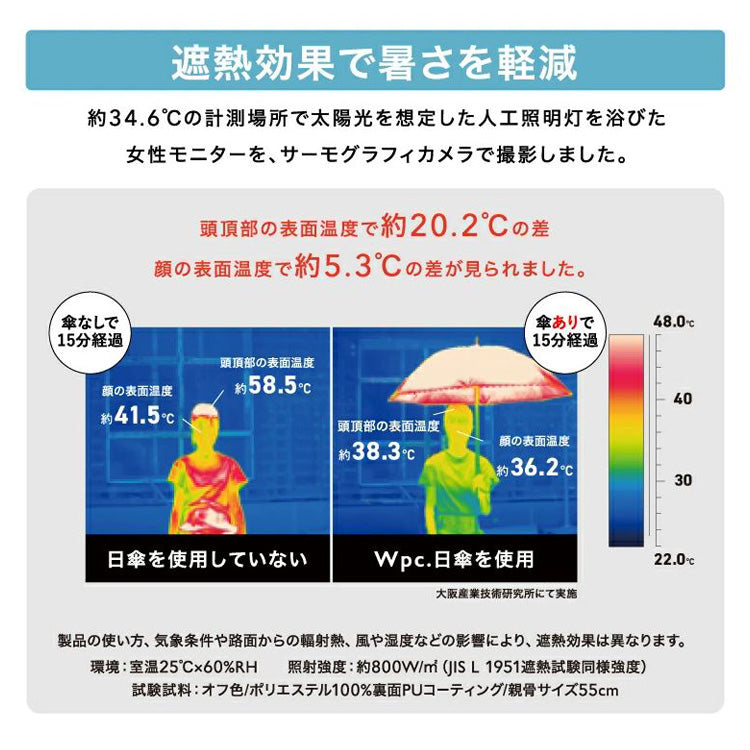 Wpc. 遮光 セーラー ミニ 折りたたみ傘 801-13719-102 晴雨兼用 定形外 送料無料 折り畳み傘 傘 雨傘 日傘 完全遮光 撥水