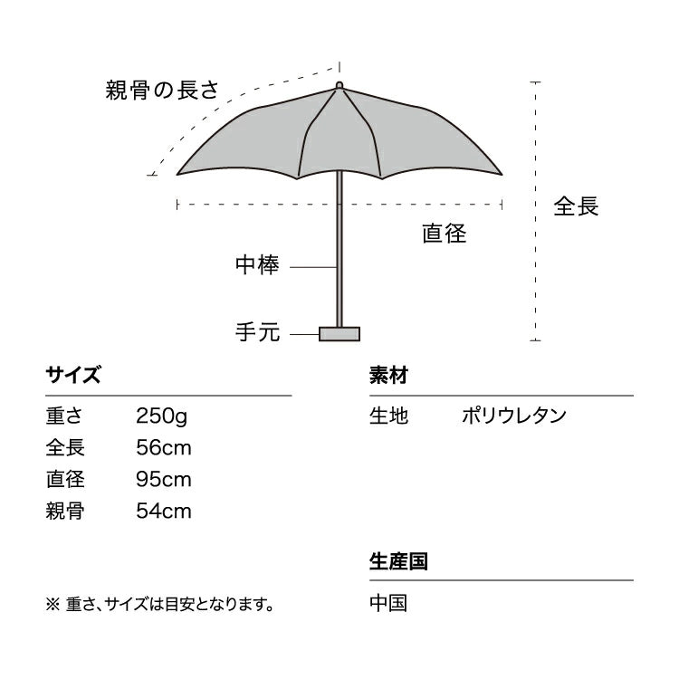 Wpc. ペールストーン アンブレラ ミニ 折りたたみ傘 定形外 送料無料 韓国 PT-0070-002 折り畳み 傘 ビニール傘 手開き wpc 軽量 軽い 半透明