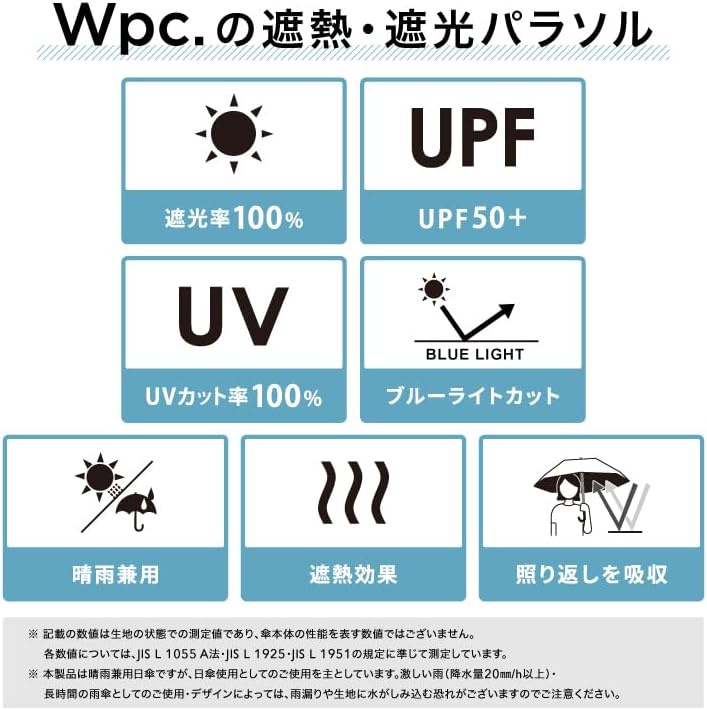 沖昌之×Wpc. 晴雨兼用 遮光 アンブレにゃん ドット ミニ 折りたたみ傘 PT-OM006-102 定形外 送料無料 日傘 傘 ねこ アンブレにゃん 折り畳み 雨傘