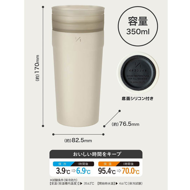 1/1タンブラー 水筒 C020822 マグボトル ボトル コラボ ステンレス 保冷 保温 ステンレス 食洗機対応 ドリッパー 急須 フィルター付き 水だしコーヒー 電子レンジ対応