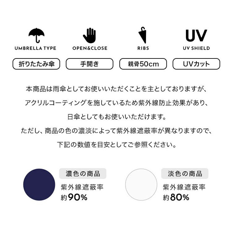定形外送料無料 Wpc. ストライプ マーガレット ミニ 折り畳み傘 4767-010 傘 日傘 雨傘 折りたたみ傘 晴雨兼用 撥水 紫外線対策 50cm UVカット 花柄 フラワー