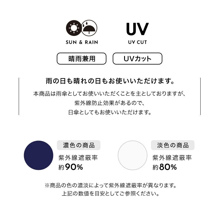 定形外送料無料 Wpc. レイヤードプランツ ミニ 折りたたみ傘 2607-113-002 雨傘 晴雨兼用 レディース 紫外線