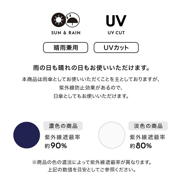 定形外送料無料 カッティングフラワー ミニ 雨傘 折りたたみ傘 3405-303-002 日傘 傘 晴雨兼用 花柄 フラワー レトロ