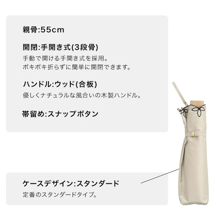 定形外送料無料 Wpc. 遮光ドームワイドスカラップ ミニ 日傘 折り畳み傘 傘 801-656 雨傘 晴雨兼用 完全遮光 遮光 レディース 遮熱 ドーム型 ワイド 大