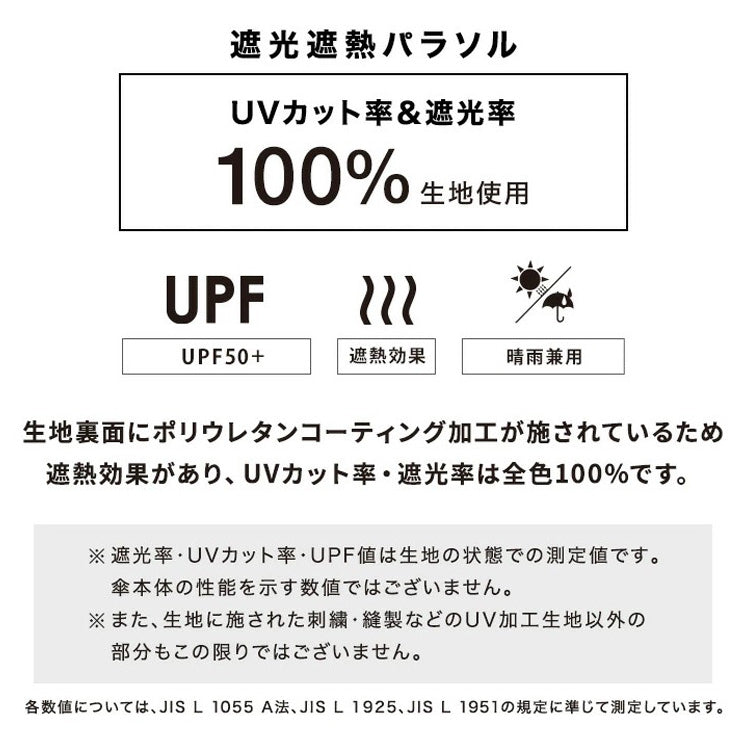 定形外送料無料 Wpc. 遮光ドームワイドスカラップ ミニ 日傘 折り畳み傘 傘 801-656 雨傘 晴雨兼用 完全遮光 遮光 レディース 遮熱 ドーム型 ワイド 大