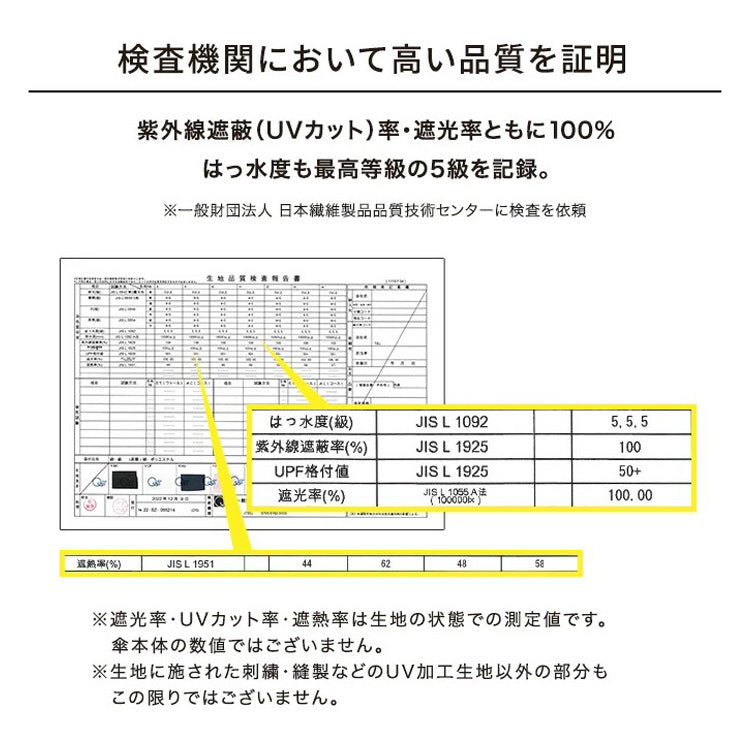 定形外送料無料 Wpc. 遮光ドームワイドスカラップ ミニ 日傘 折り畳み傘 傘 801-656 雨傘 晴雨兼用 完全遮光 遮光 レディース 遮熱 ドーム型 ワイド 大