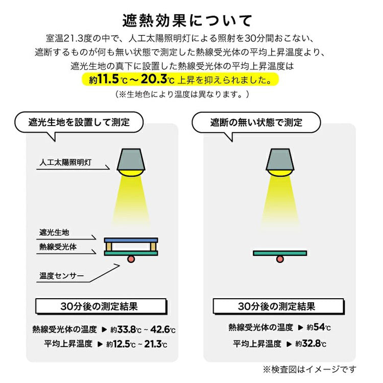 定形外送料無料 Wpc. 遮光ドームワイドスカラップ ミニ 日傘 折り畳み傘 傘 801-656 雨傘 晴雨兼用 完全遮光 遮光 レディース 遮熱 ドーム型 ワイド 大