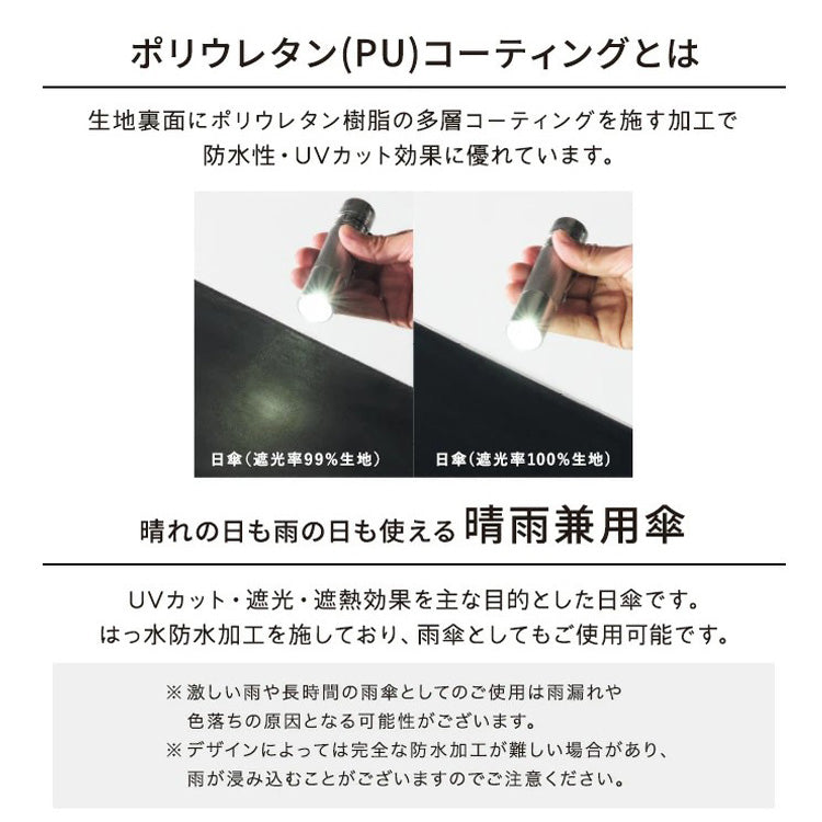 定形外送料無料 Wpc. 遮光ドームワイドスカラップ ミニ 日傘 折り畳み傘 傘 801-656 雨傘 晴雨兼用 完全遮光 遮光 レディース 遮熱 ドーム型 ワイド 大