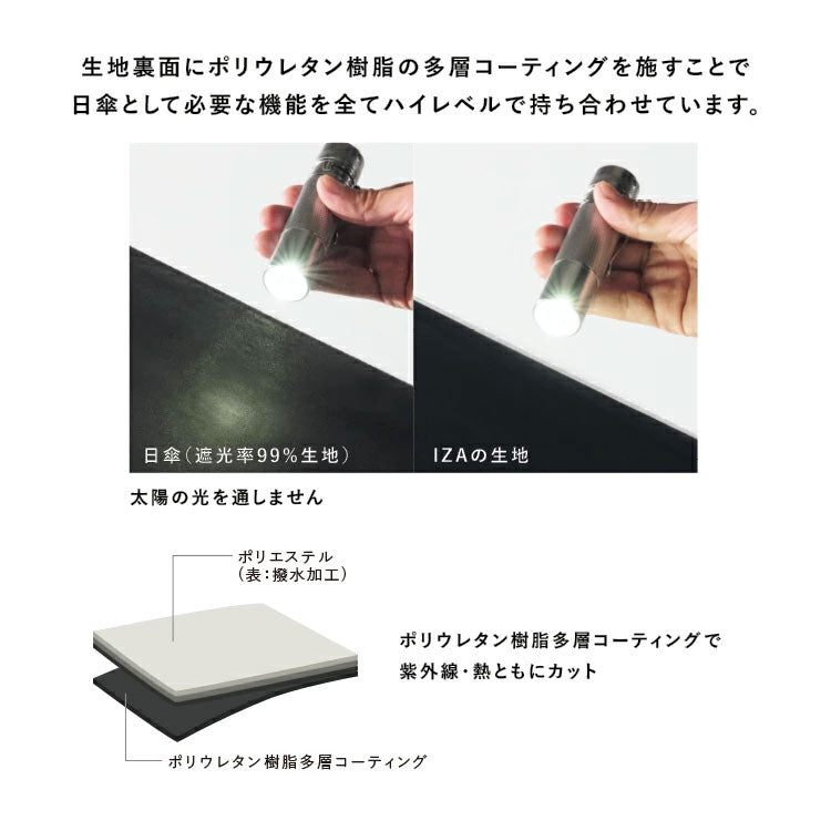 送料無料 Wpc. IZA Type:LARGE&COMPACT 日傘 折りたたみ傘 za010-102 雨傘 男女兼用