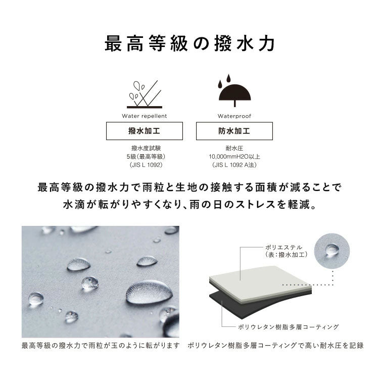 送料無料 Wpc. IZA Type:LARGE&COMPACT 日傘 折りたたみ傘 za010-102 雨傘 男女兼用