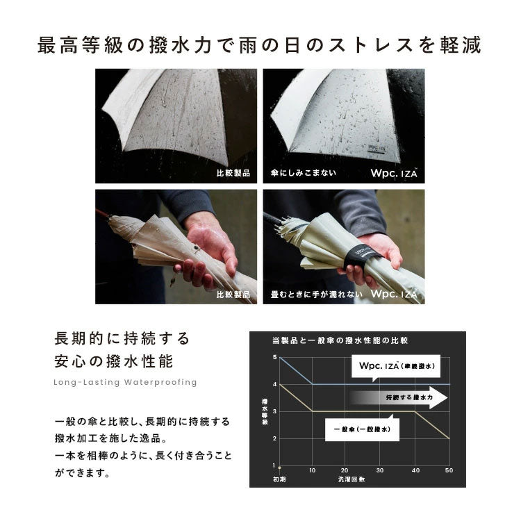 送料無料 Wpc. IZA Type:LARGE&COMPACT 日傘 折りたたみ傘 za010-102 雨傘 男女兼用