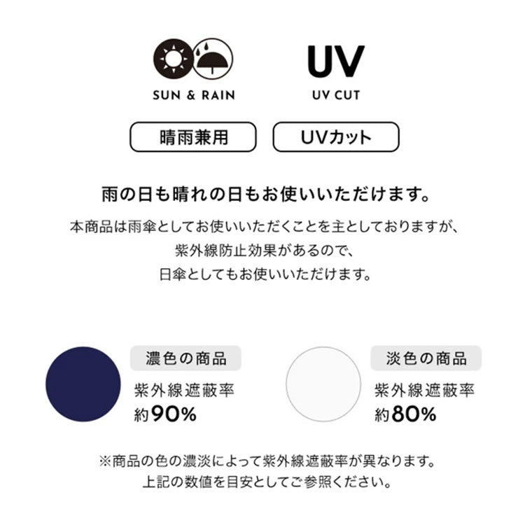 定形外送料無料 Wpc. キャッツ ミニ 雨傘 折りたたみ傘 7409-171 傘 日傘 UVカット 晴雨兼用 猫 折りたたみ ネコ ねこ 収納ケース 収納 コンパクト