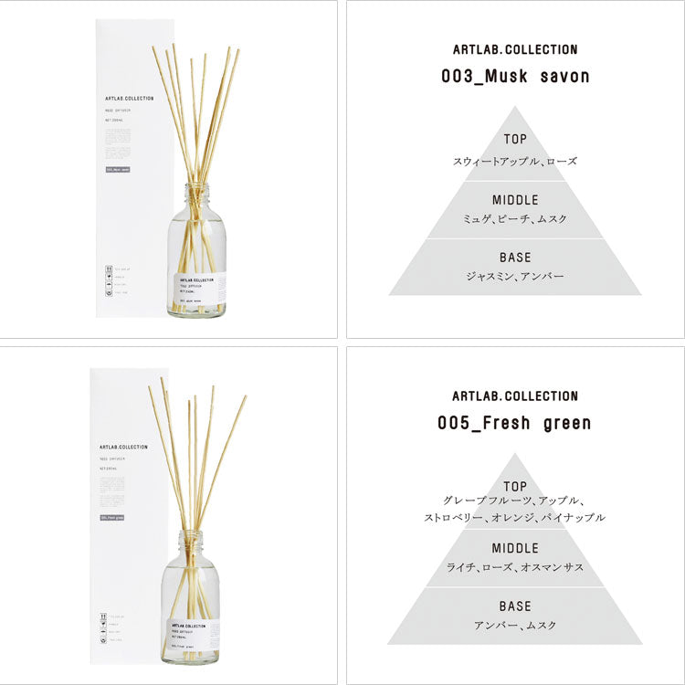 ART LAB. COLLECTION リードディフューザー ALBD 送料無料 アート・ラボ コレクション 280ml ルーム フレグランスMusk savon