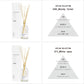 ART LAB. COLLECTION リードディフューザー ALBD 送料無料 アート・ラボ コレクション 280ml ルーム フレグランスMusk savon