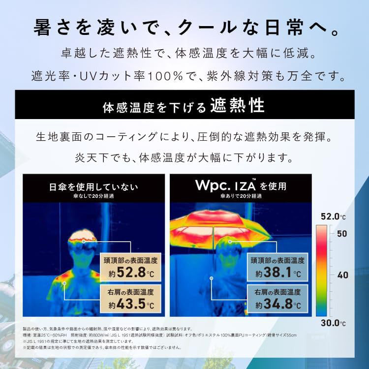 IZA Light＆Slim za007 日傘 折りたたみ傘 傘 定形外 送料無料 Wpc. 完全遮光 晴雨兼用 紫外線 ユニセックス メンズ レディース 大きめ 軽量 撥水