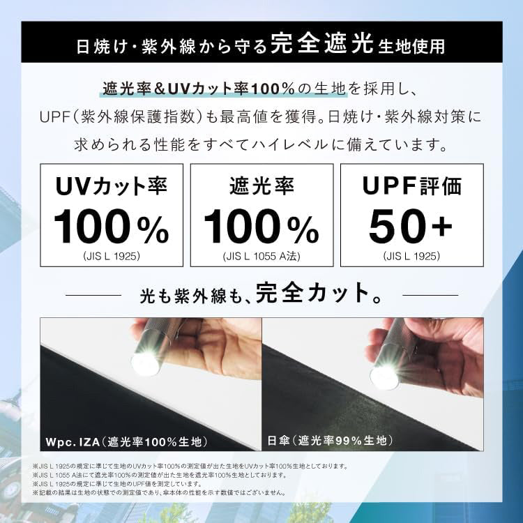 IZA Light＆Slim za007 日傘 折りたたみ傘 傘 定形外 送料無料 Wpc. 完全遮光 晴雨兼用 紫外線 ユニセックス メンズ レディース 大きめ 軽量 撥水