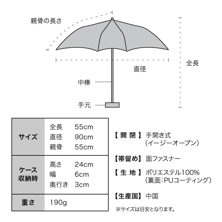 IZA Light＆Slim za007 日傘 折りたたみ傘 傘 定形外 送料無料 Wpc. 完全遮光 晴雨兼用 紫外線 ユニセックス メンズ レディース 大きめ 軽量 撥水
