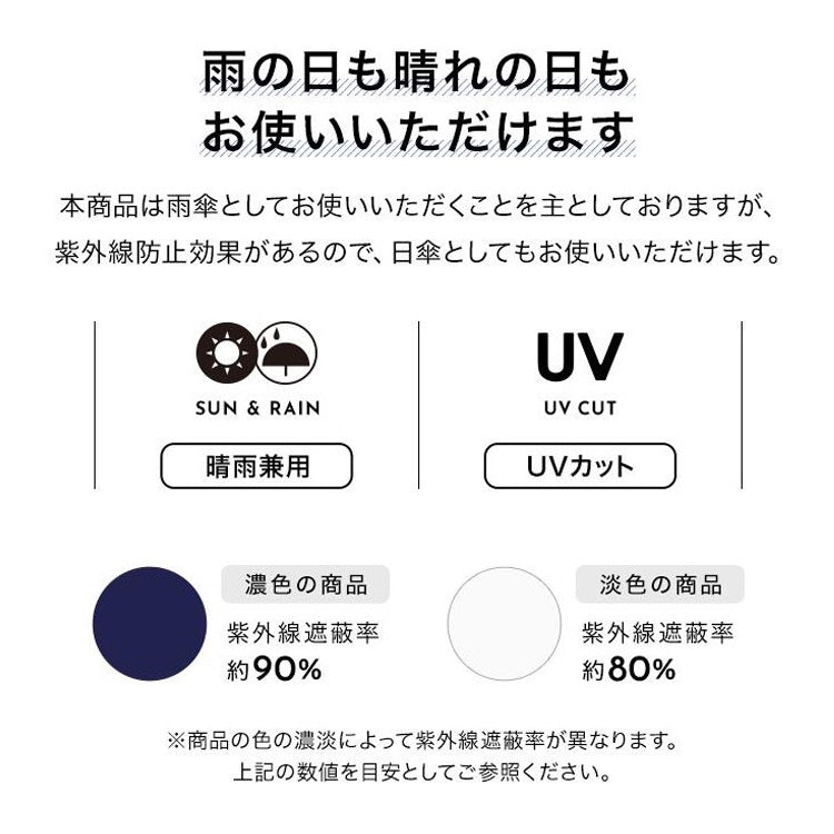 定形外送料無料 Wpc. チャーミーハート ミニ 7712-012 雨傘 折り畳み傘 ハート 傘 撥水 かわいい ギフト クリア素材 レディース