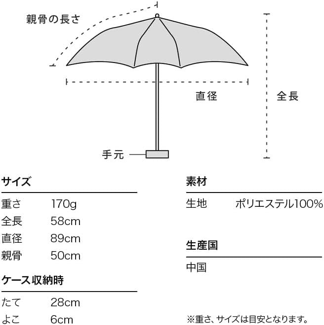 Wpc. バタフライ ミニ 折りたたみ傘 定形外 送料無料 2713-014-002 折り畳み傘 晴雨兼用 UVカット 撥水 手開き 軽量 wpc 軽い ちょうちょ 蝶々