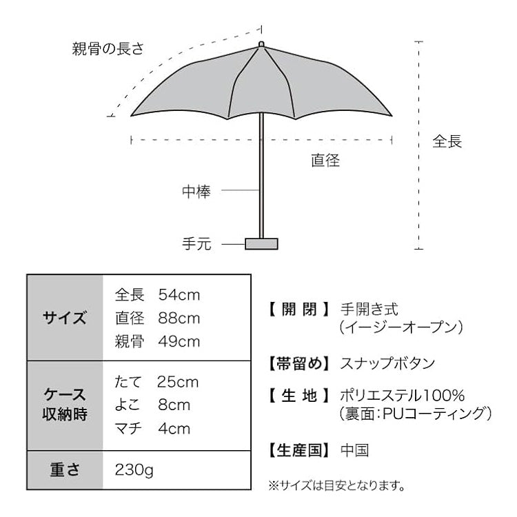 遮光 リムオーガンジープリント ミニ 日傘 折りたたみ傘 定形外 送料無料 Wpc. 傘 雨傘 折り畳み傘 801-11039-102 晴雨兼用