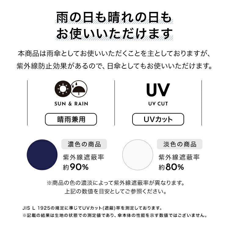 フルール ミニ 雨傘 折りたたみ傘 Wpc. 定形外 送料無料 雨傘 折りたたみ 日傘 傘 7939-115-002 折り畳み傘 晴雨兼用 花 植物
