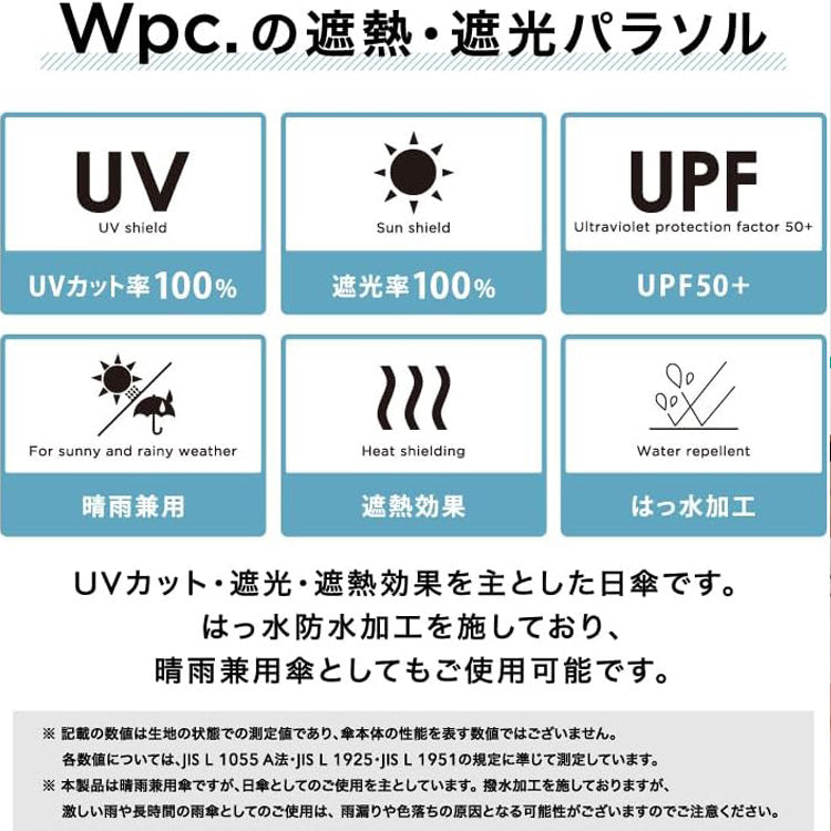 遮光 切り継ぎ タイニー tiny 折りたたみ傘 Wpc. 801-16702-102 定形外 送料無料 日傘 雨傘 晴雨兼用 傘 遮光 軽量 撥水 シンプルイエロー